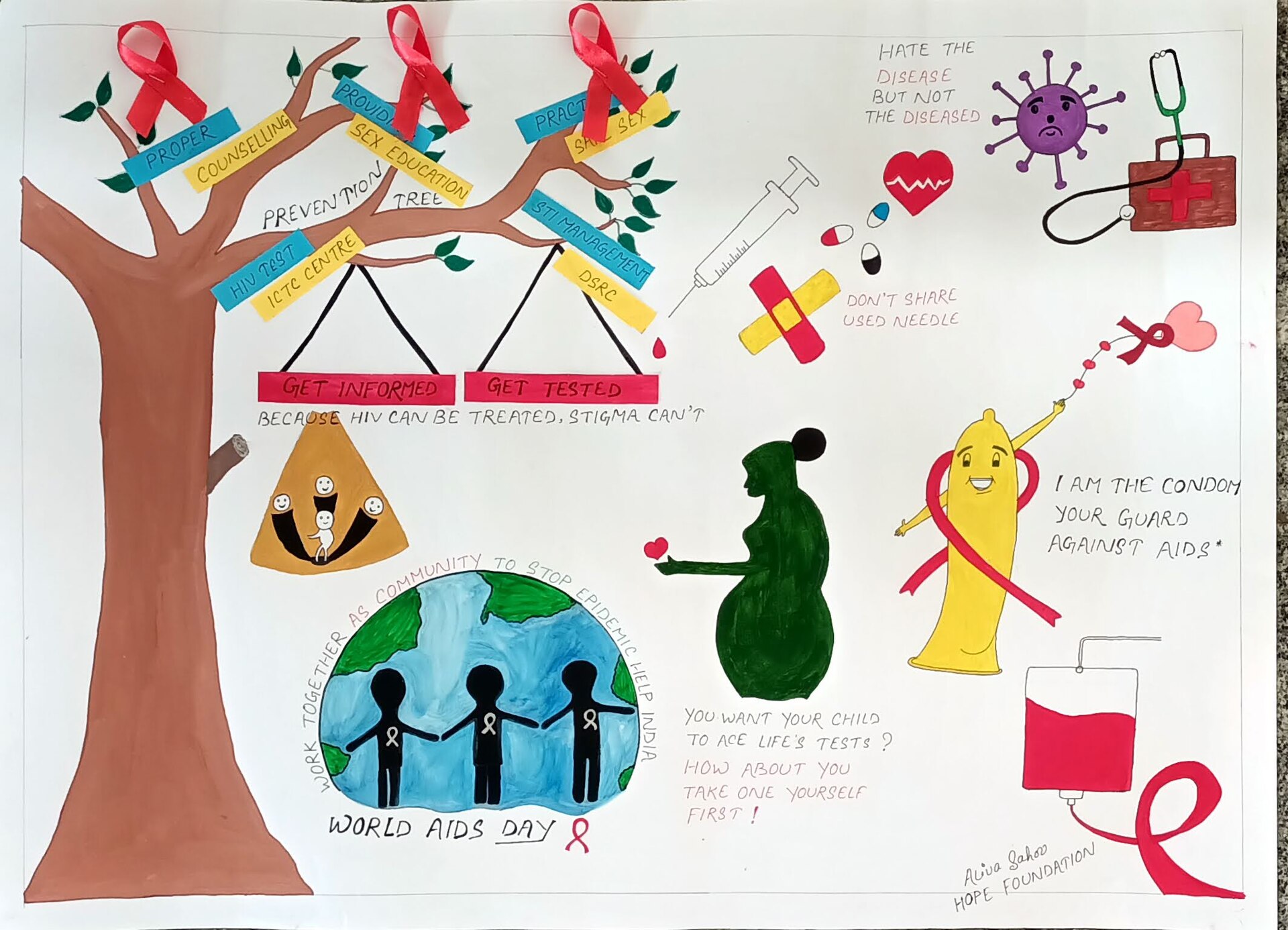 Mural kesadaran HIV bergambar pita merah dan pesan pencegahan